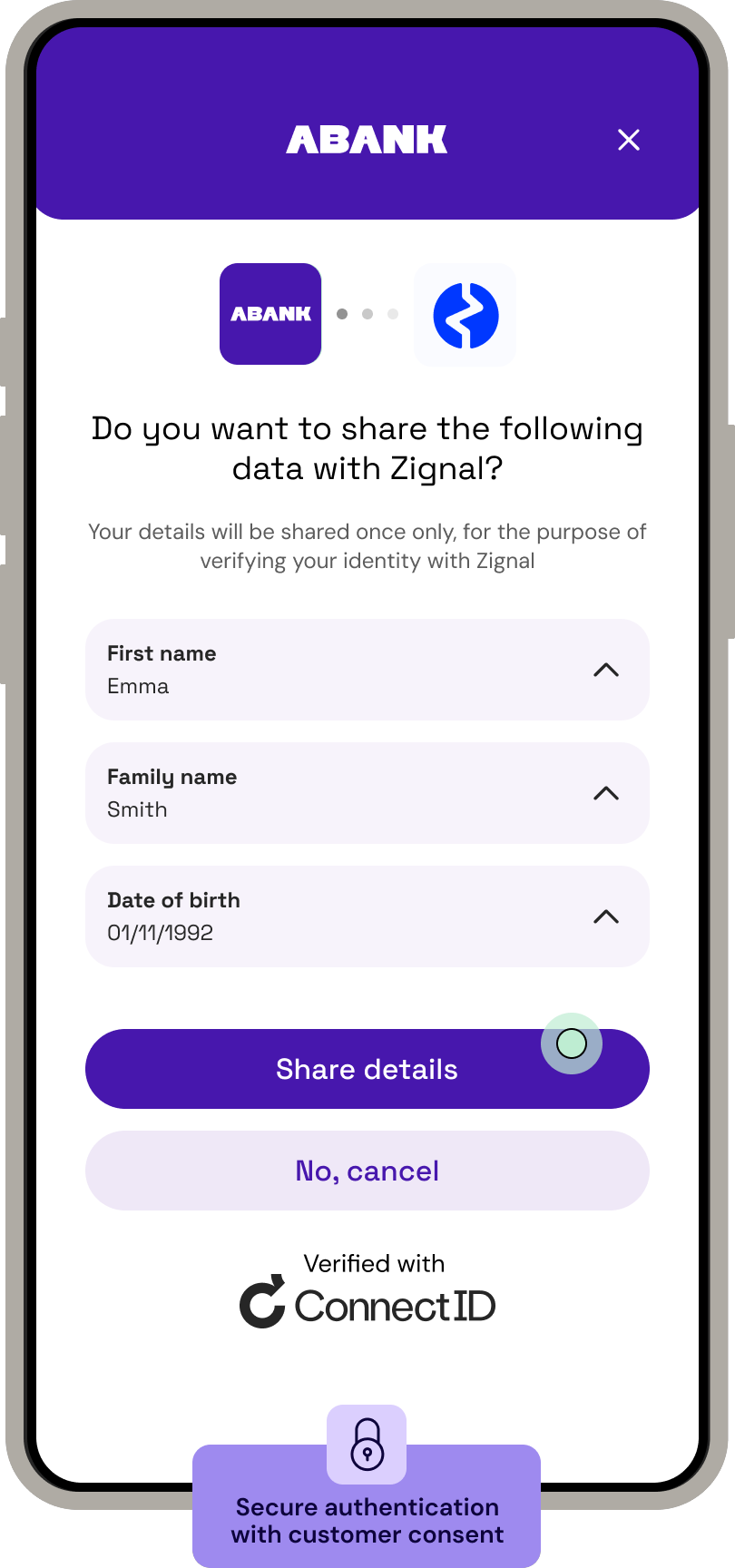 Review and consent Consent screen from the selected identity provider asking the user to confirm sharing their first name, family name and date of birth with the requesting organisation. The screen explains the details will only be shared for identity verification and provides options to share or cancel. A callout highlights secure authentication with customer consent.
