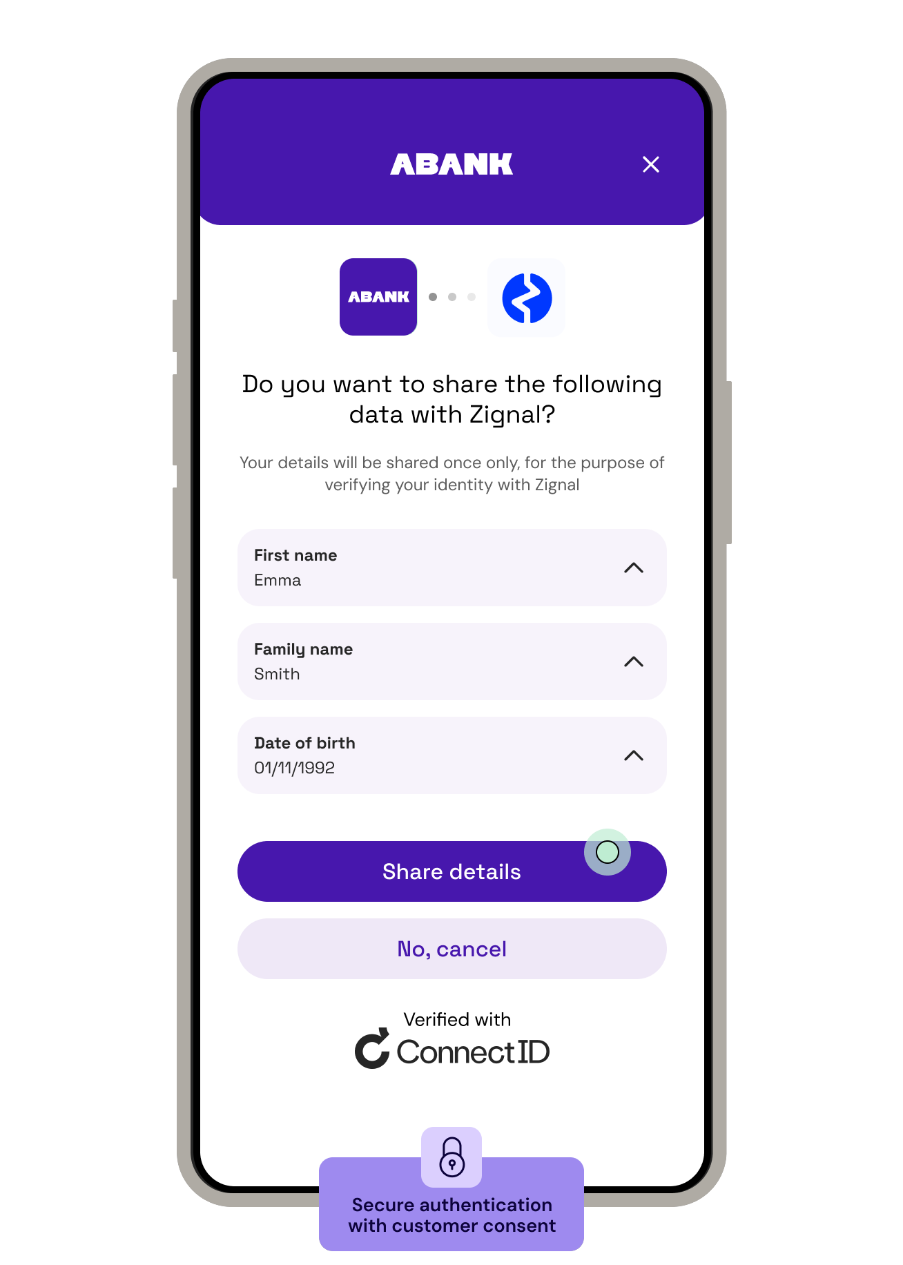 Review and consent Consent screen from the selected identity provider asking the user to confirm sharing their first name, family name and date of birth with the requesting organisation. The screen explains the details will only be shared for identity verification and provides options to share or cancel. A callout highlights secure authentication with customer consent.